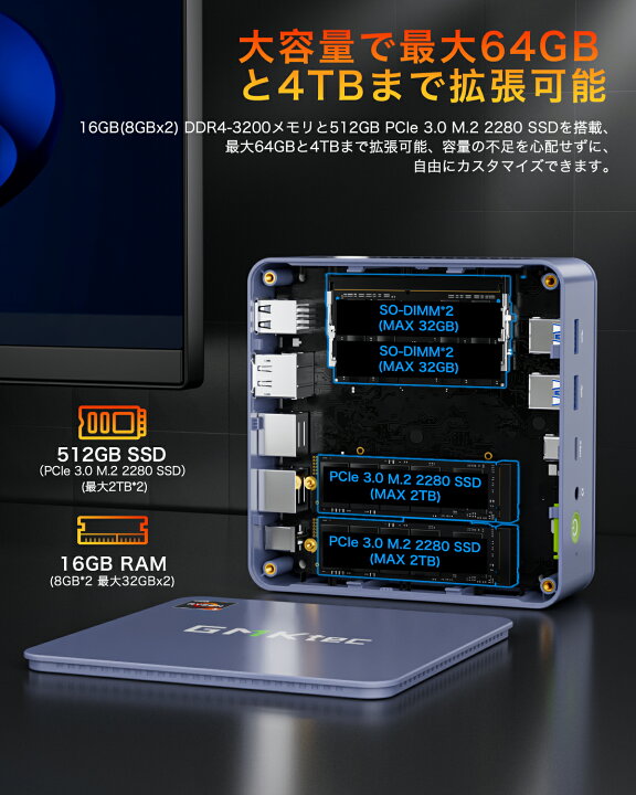 楽天市場】【25％OFFクーポン 在庫僅か】GMKtec ミニPC G6【AMD Ryzen3 