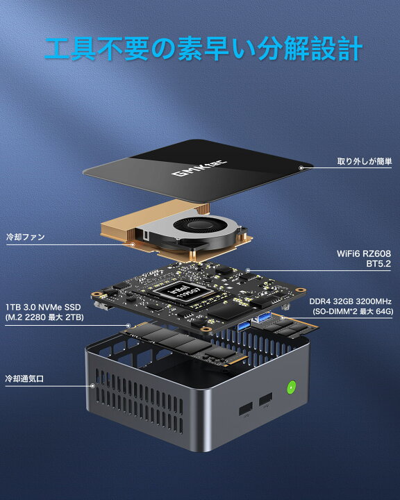 楽天市場】GMKtec ミニPC Intel Core i7-1195G7 Windows11Pro 5.0 GHz  