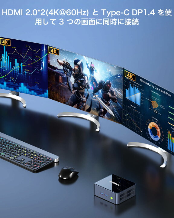 楽天市場】GMKtec ミニPC Intel Core i7-1195G7 Windows11Pro 5.0 GHz  