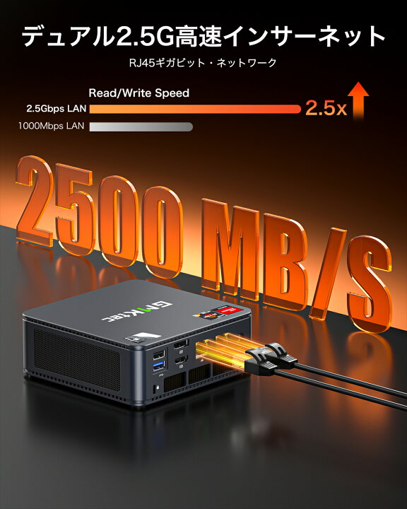 楽天市場】【25％OF+P5倍】GMKtec ミニPC 【AMD Ryzen 5 6600H DDR5 
