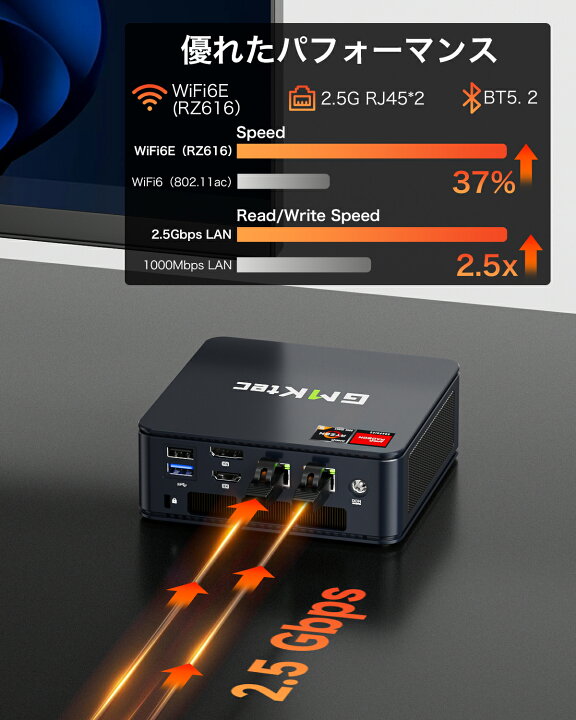 楽天市場】【25％OF+P5倍】GMKtec ミニPC 【AMD Ryzen 5 6600H DDR5 