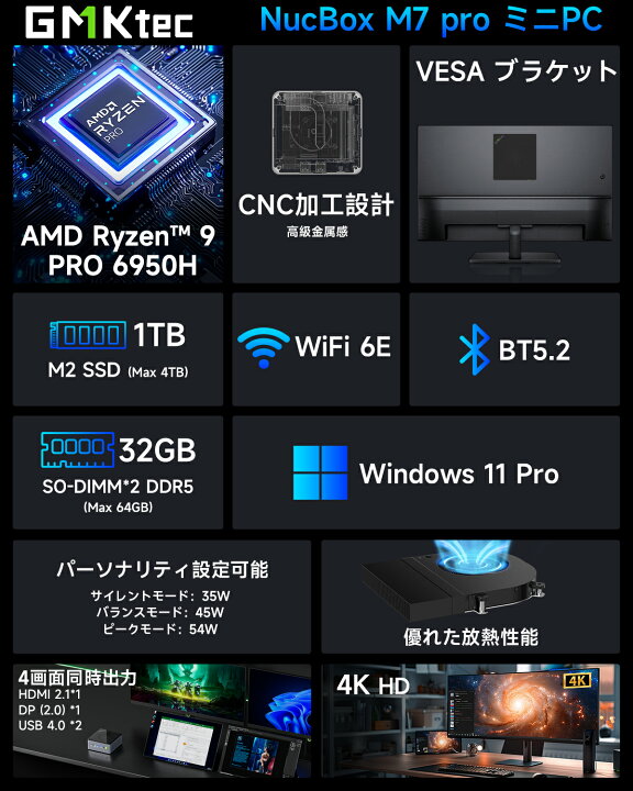 楽天市場】GMKtec M7PRO ミニPC【minipc AMD Ryzen 9 PRO 6950H 32GB+ 