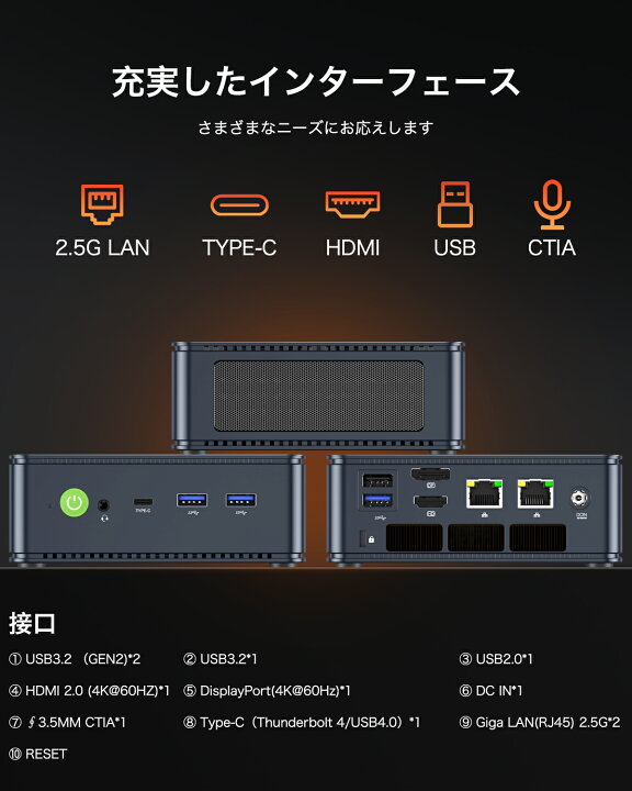 楽天市場】GMKtec ミニpc 【AMD Ryzen 7 7840HS 32GB(16GB*2) DDR5 1TB 