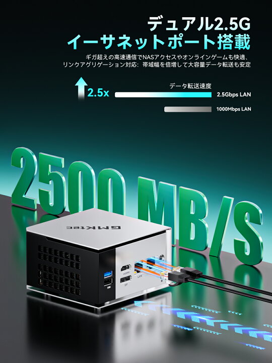 楽天市場】【クーポンで59,999円】GMKtec M8 ミニPC【AMD Ryzen 5 PRO 