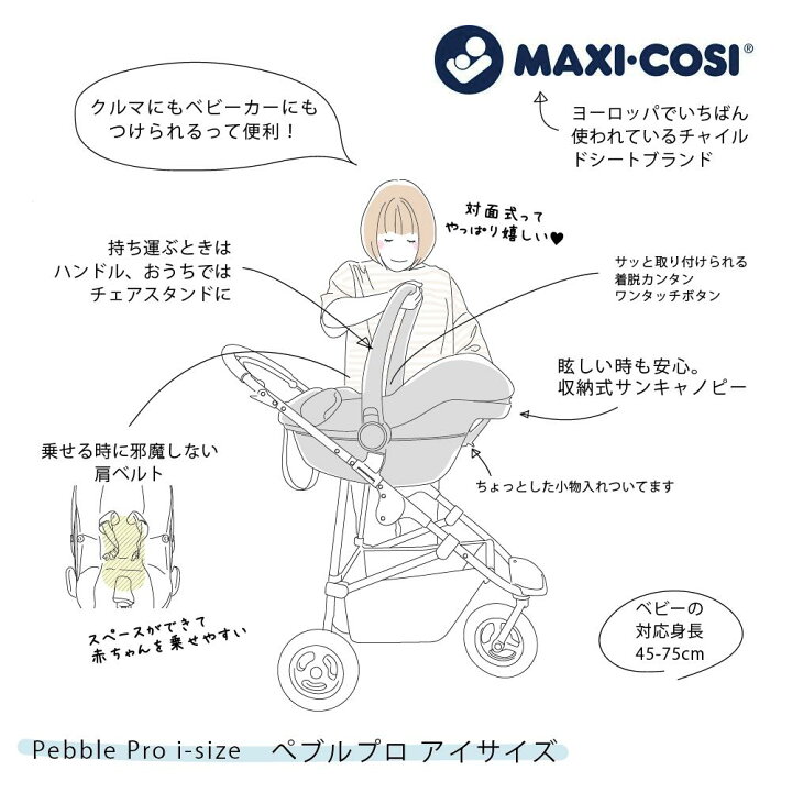 楽天市場】【公式】マキシコシ ペブルプロアイサイズ 単品 