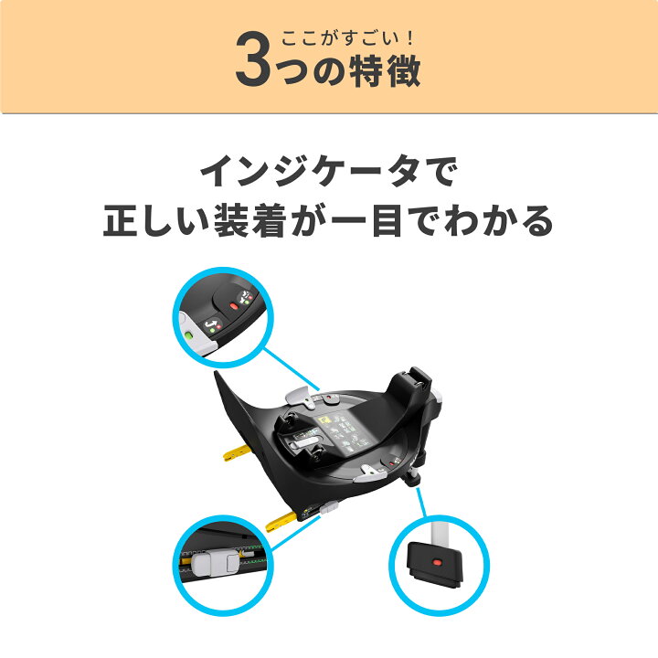 楽天市場】マキシコシ ファミリーフィックス360 ISOFIX車載用ベース[4