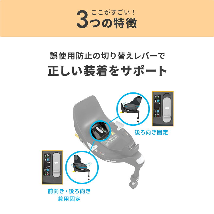 楽天市場】マキシコシ ファミリーフィックス360 ISOFIX車載用ベース[4 