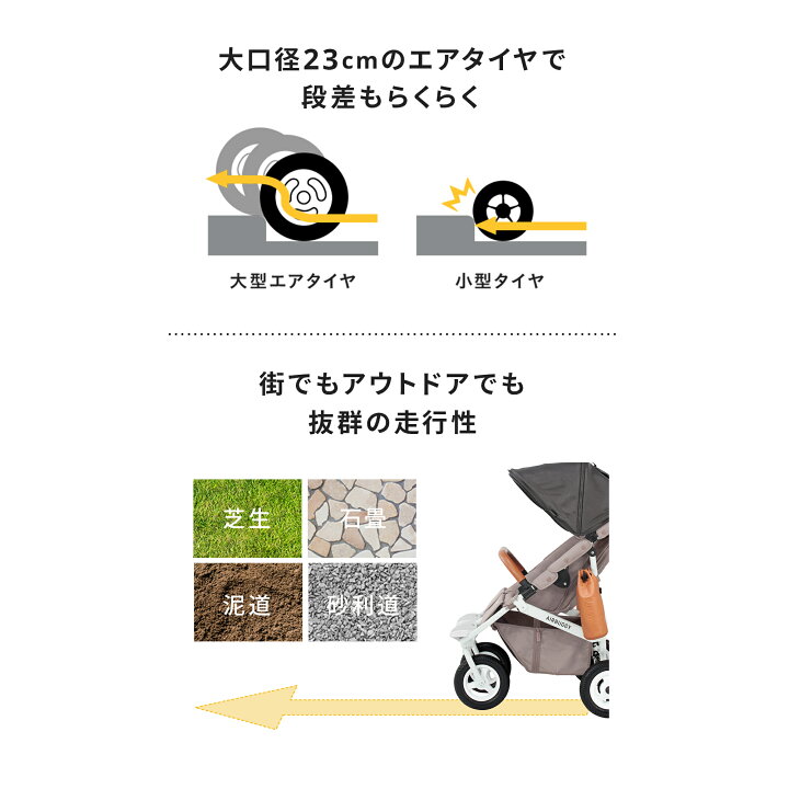 楽天市場】【エアバギー公式】24-25AW新色登場 ふたご用ベビーカー 