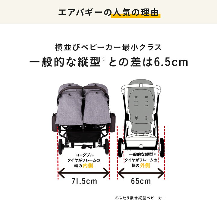 楽天市場】【公式】エアバギー ココダブルEX フロムバース 横型 双子 
