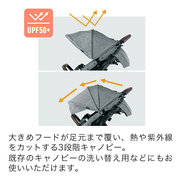 楽天市場】エアバギー ココダブルフロムバース専用 着せ替えキャノピー 