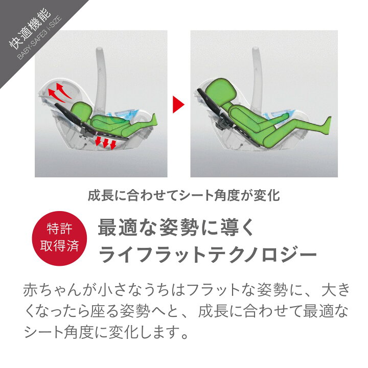 楽天市場】【公式】ブリタックスレーマー ベビーセーフ アイセンス 
