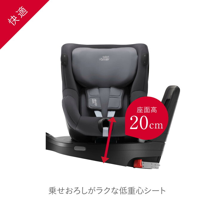 楽天市場】【メーカー直営】ブリタックスレーマー デュアルフィックス 