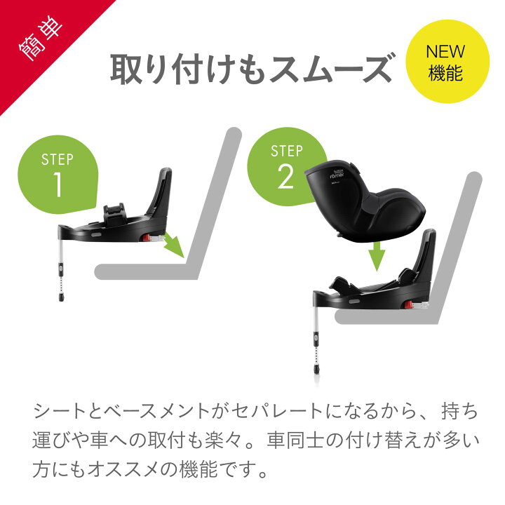 楽天市場】【メーカー直営】ブリタックスレーマー デュアルフィックス 