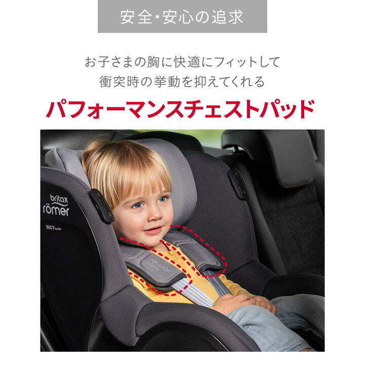 楽天市場】【メーカー直営】ブリタックスレーマー デュアルフィックス 