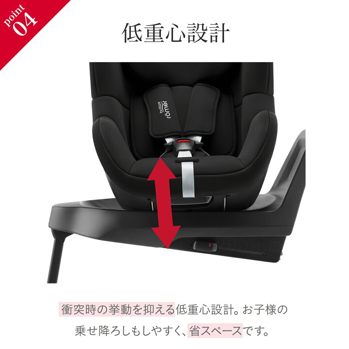 楽天市場】【メーカー直営】ブリタックスレーマー デュアルフィックス 
