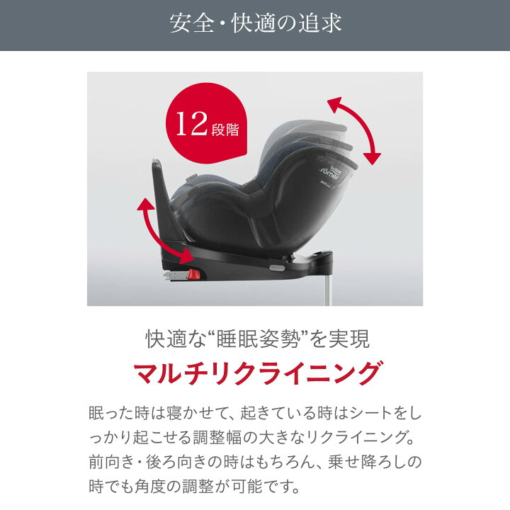楽天市場】ブリタックスレーマー デュアルフィックス アイサイズ V22 