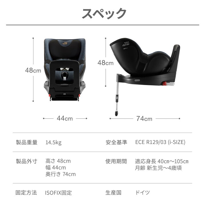 楽天市場】ブリタックスレーマー デュアルフィックス アイサイズ V22 