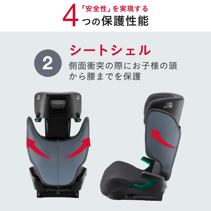 楽天市場】【公式】ブリタックス ディスカバリープラス2 DISCOVERY 