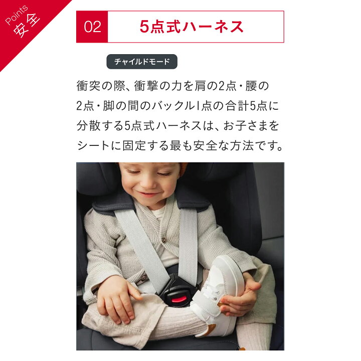 楽天市場】【公式】ブリタックス エボルバフィックス Britax EVOLVA 
