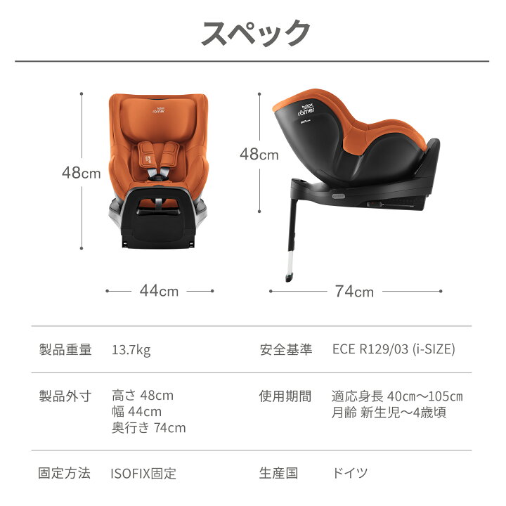 楽天市場】【メーカー直営】ブリタックスレーマー デュアルフィックス 