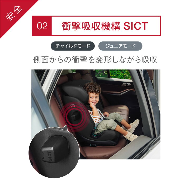 楽天市場】【公式】ブリタックス アドバンザフィックス プロ Britax 