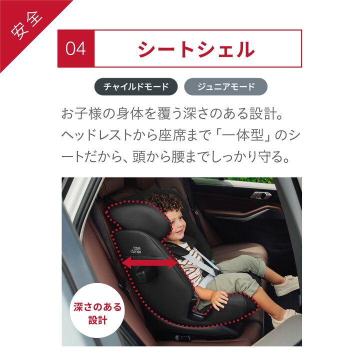楽天市場】【公式】ブリタックス アドバンザフィックス プロ Britax 
