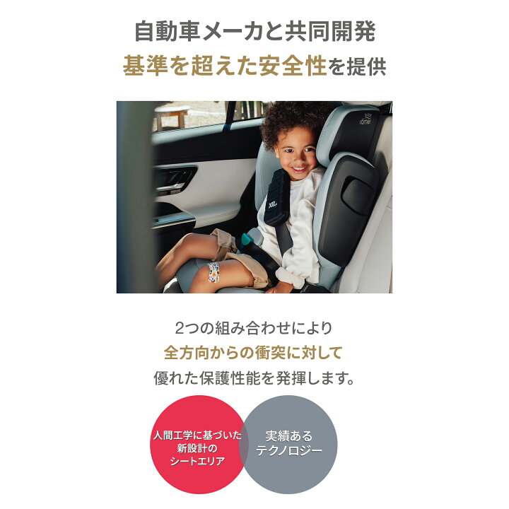 楽天市場】【公式】ブリタックス キッドフィックス プロ Britax Romer 