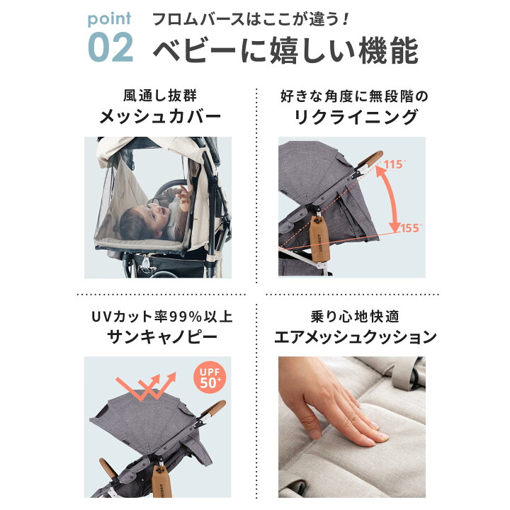 楽天市場】【エアバギー公式】AIRBUGGY 着せ替えシートセット ココ 