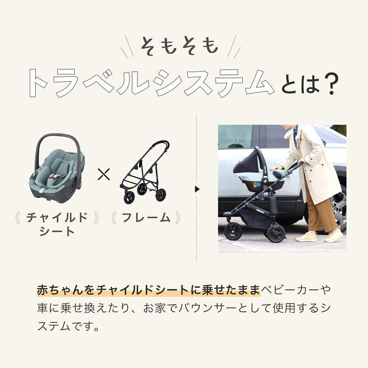 楽天市場】新生児からすぐに使える 3点セット エアバギー ココブレーキ 