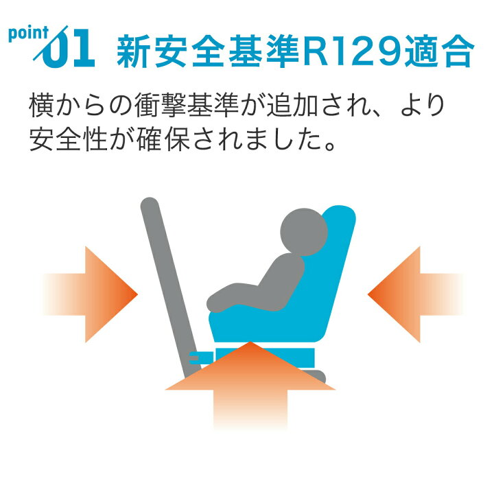 楽天市場】【公式】約3万円お得 マキシコシ パールプロ2アイサイズ 