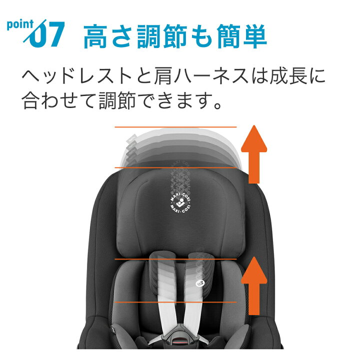楽天市場】【公式】 マキシコシ パールプロ2アイサイズ 単品 R129適合 
