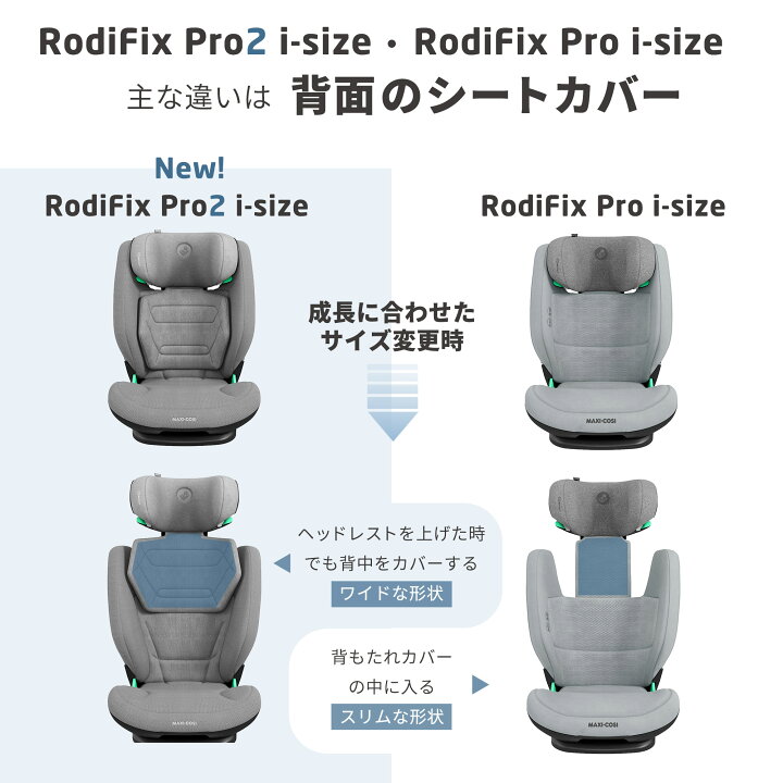 楽天市場】【メーカー直営店】マキシコシ ロディフィックスプロ2 アイ 