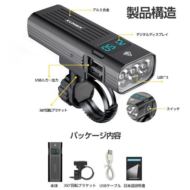 楽天市場 自転車ライト Usb充電式 50mah 大容量 1000ルーメン Ledディスプレイ Type C充電 Ipx5防水 5つ調光モード 高輝度 Led 懐中電灯 モバイルバッテリー機能 自転車用ヘッドライト アルミ合金製 停電 地震対策 緊急対応 日本語説明書付き Pse認証済 Gmy 楽天市場店