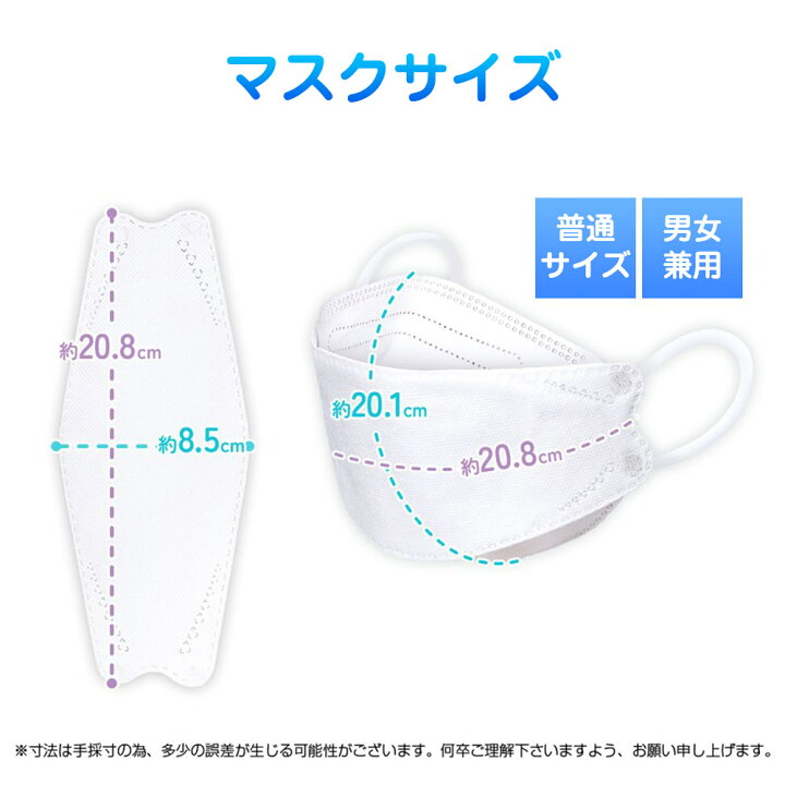 楽天市場 夏の新作 冷感マスク 日本製 個包装 30枚入 夏マスク 超絶冷感 高通気性 立体型 小顔 不織布 人気 クールマスク ひんやり 急速冷感 ４層構造 暑さ対策 蒸れない ウィルス対策 男女兼用 Gmy 楽天市場店