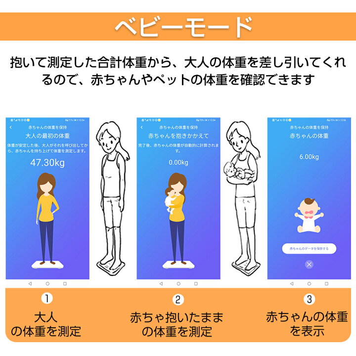 楽天市場 体重計 スマホ連動 体組成計 体脂肪計 高精度 体重 体脂肪率 水分率 骨量 基礎代謝量 内臓脂肪レベル Bmiなど測定 Bluetooth対応 ダイエット 体重管理 肥満予防 Ios Androidアプリで健康管理 電池付き スマートスケール Gmy 楽天市場店