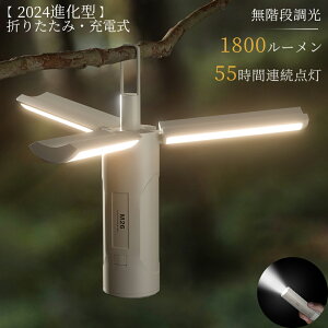 200~N[|zz2024i^LED ^ Cg [d ܂肽ݎ Px 5000mAh 邢  h y ֗ d AEghA nfBCg led USB ݂艺 ho ~j O