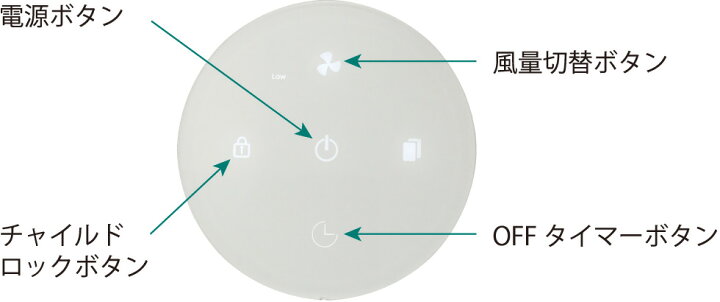 楽天市場】UVC空間除菌機 Remoba (リモバ) UVC REMOBAｰUVCｰ01 : Shop 