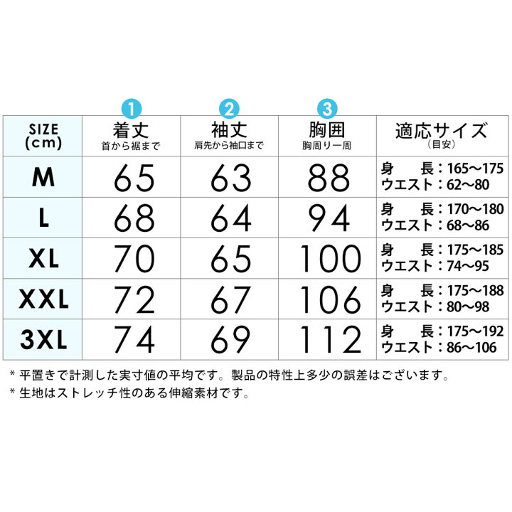 楽天市場 7 25ｴﾝﾄﾘｰ最大100 Pﾊﾞｯｸ ラッシュガード メンズ パーカー ラッシュパーカー 長袖 Fellow 大きいサイズ Upf50 紫外線対策 ロゴ ライン入り フード付き Go Island