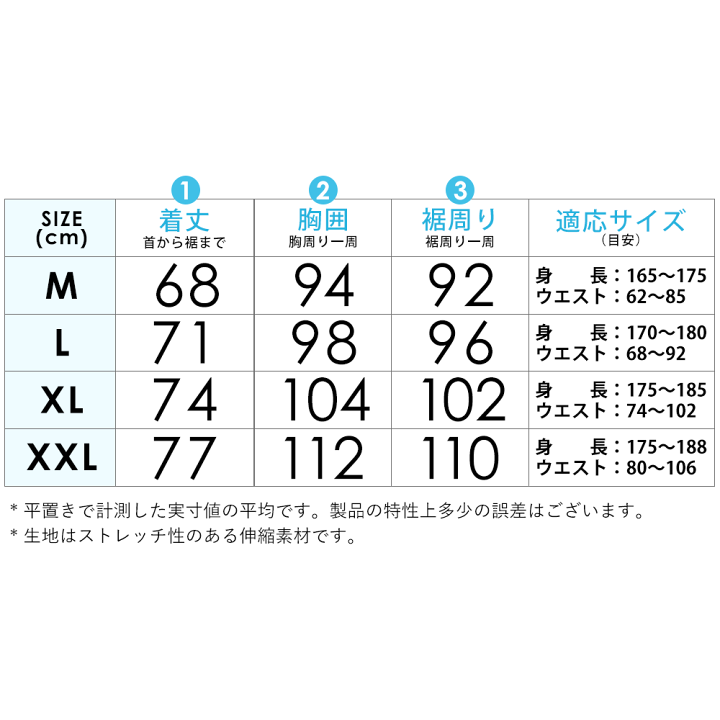 【ラッシュガード】メルシェル ホワイトxブラックxミント UFP50+ ラッシュガード】メルシェル ホワイトxブラックxミント UFP50+