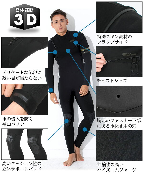 楽天市場】【クーポン発行中】【限定感謝価格】FELLOW ウェットスーツ 