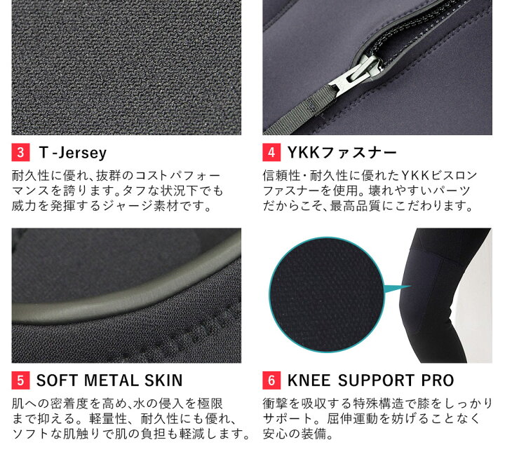 楽天市場】[P10倍]RSS SURF ウェットスーツ スキンフルスーツ 3mm 