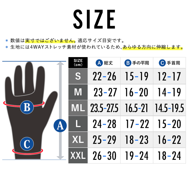 楽天市場】【限定感謝価格】サーフグローブ 2mm FELLOW