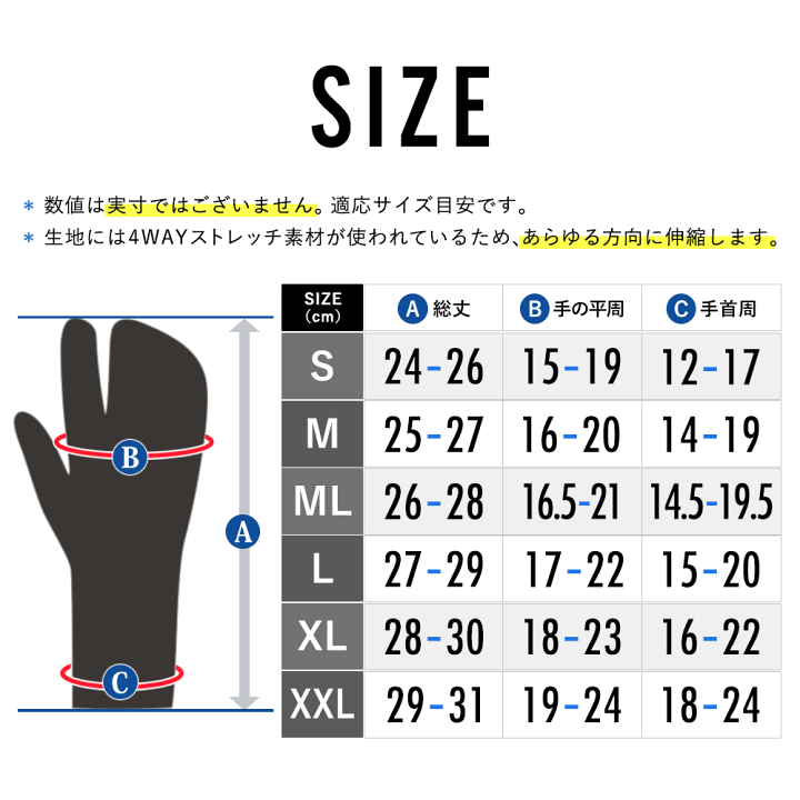楽天市場】サーフグローブ 5mm FELLOW ミトン型 手袋 ミトンサーフ