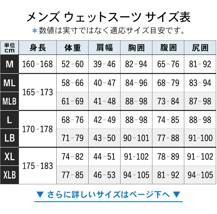 楽天市場】ロングジョン 保温インナー メンズ FELLOW サーフィン 裏