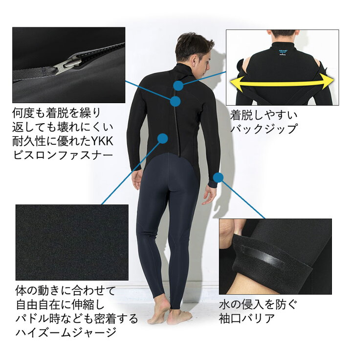 楽天市場】【限定感謝価格】FELLOW ウェットスーツ フルスーツ 3mm 