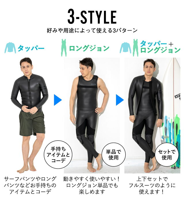 楽天市場】【10%セール】FELLOW ウェットスーツ スキン タッパー 