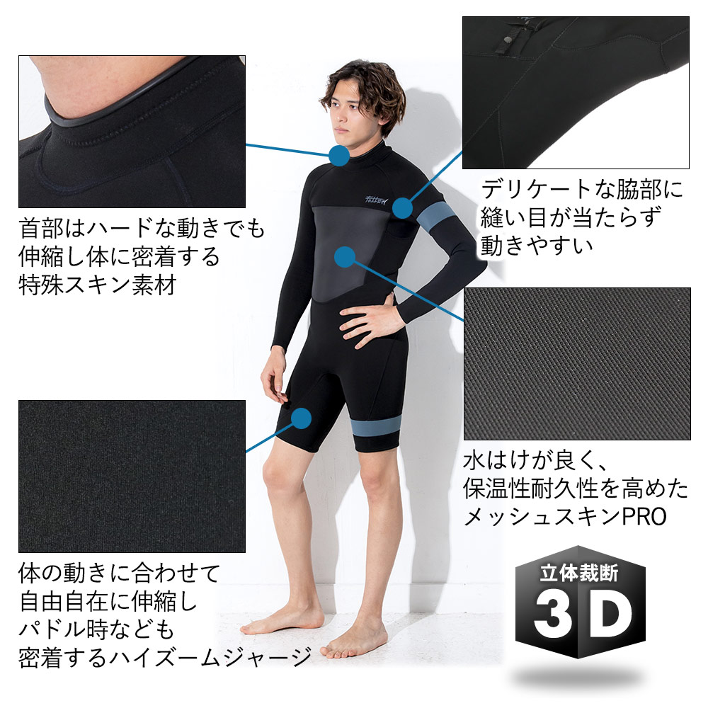 楽天市場】【返品保証ｷｬﾝﾍﾟｰﾝ】FELLOW ウェットスーツ メンズ 2.5mm 