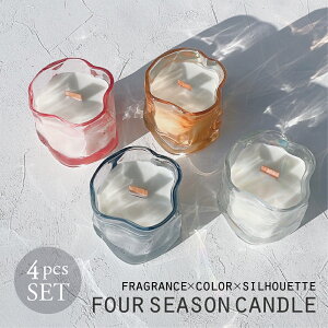 y[z A}Lh lG 4 Zbg ؐc Lh tH[V[YLh Mtg Wt lC v[g {[eBu v[g A} Mtg LhCg a