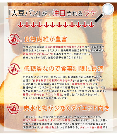 ソイブレッド大豆パン低糖質パン糖質制限、低インスリンダイエット中の方に