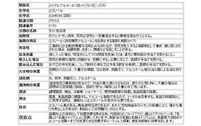 メイプルアルコール75%、【専用ノズル付き】4Lアルコール除菌液(旧メイプルラビングA)食器や調理器具の除菌に利用可、食品にかかっても安全。微生物を殺菌する消毒液ではありません。エタノール製剤の業務用除菌液です。【smtb-k】【ky】